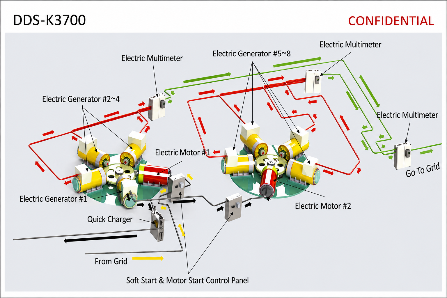 Solar-wind power mechanical grid stabilizer